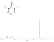 2-كلورو-6-ميثيلانيلين CAS 87-63-8